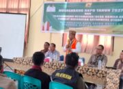 Musrenbang RKPD 2027, Bupati Hery Nabit Tekankan Pembangunan Berkelanjutan dan Pemerataan Desa